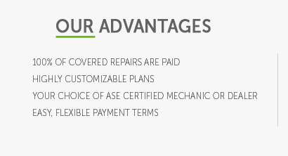 auto mechanical insurance